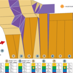 Le TOPO de la salle est arrivé!