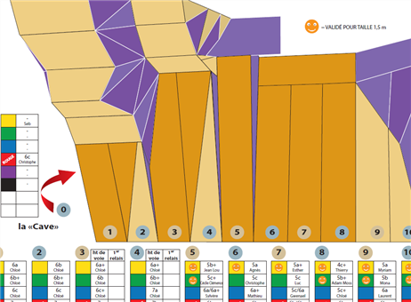 You are currently viewing Le TOPO de la salle est arrivé!